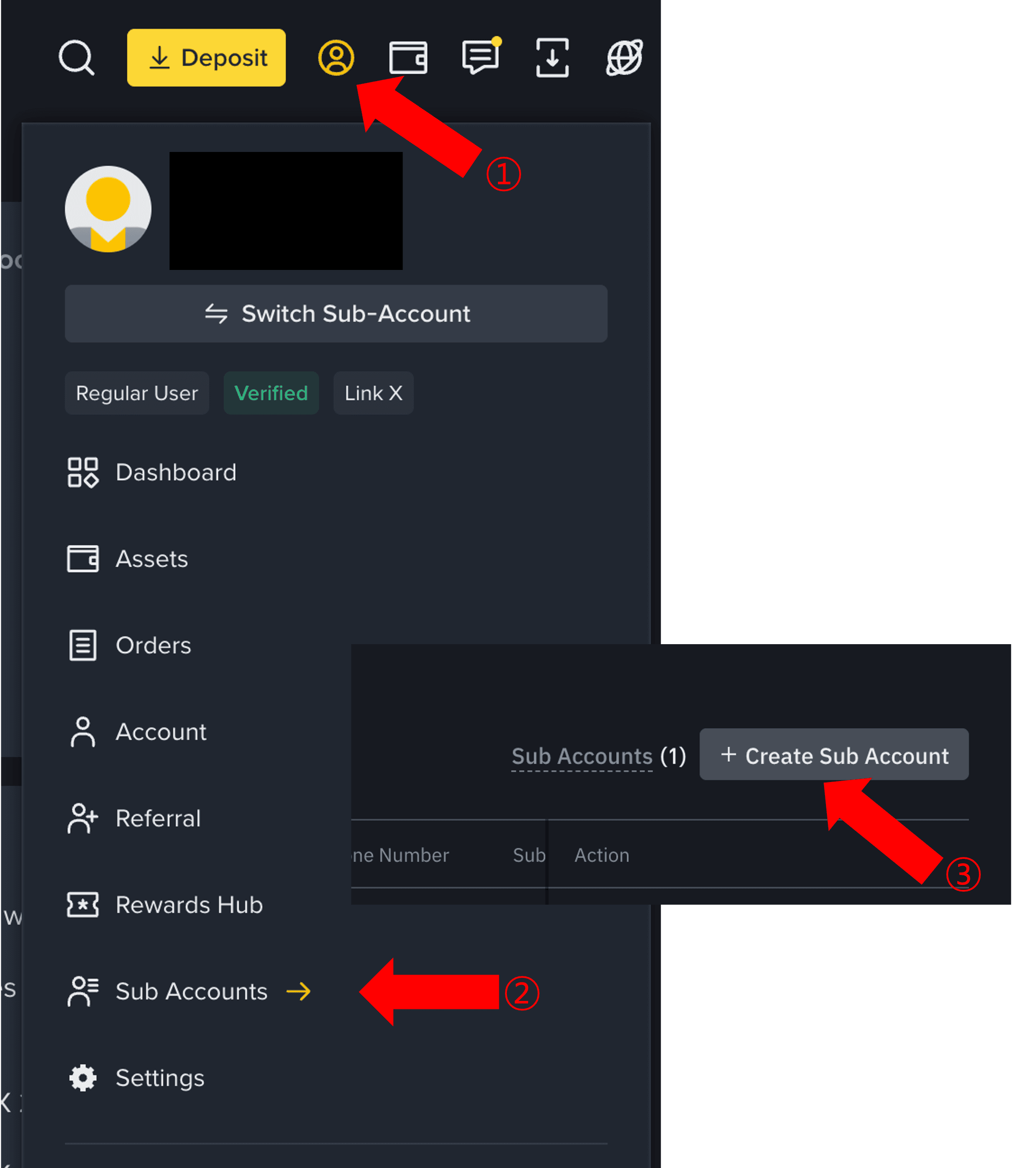Binance's account menu, navigating to Sub Accounts and clicking Create Sub Account