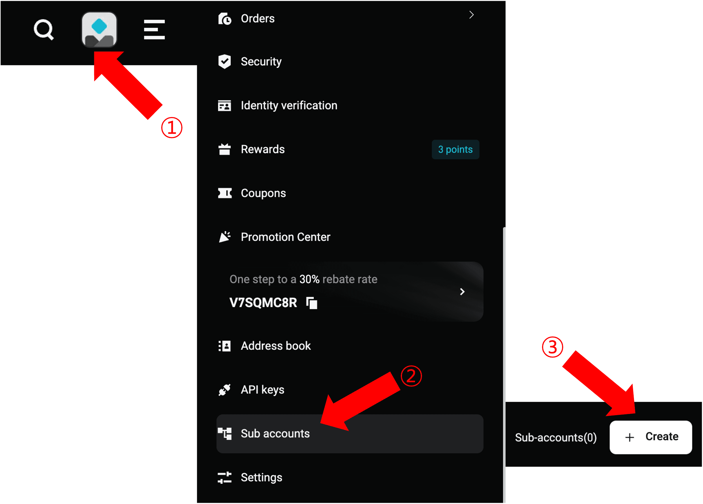 Bitget's user menu, navigating to Sub accounts and clicking Create